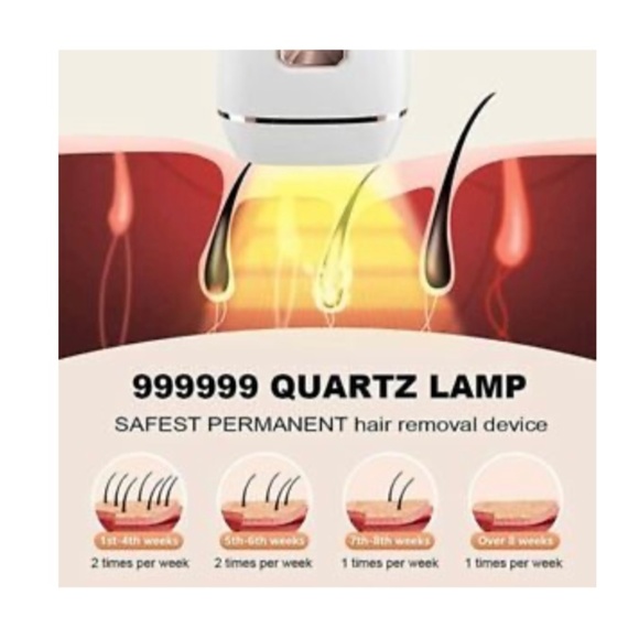 IPL Hair Removal for Women and Men - Picture 2 of 12